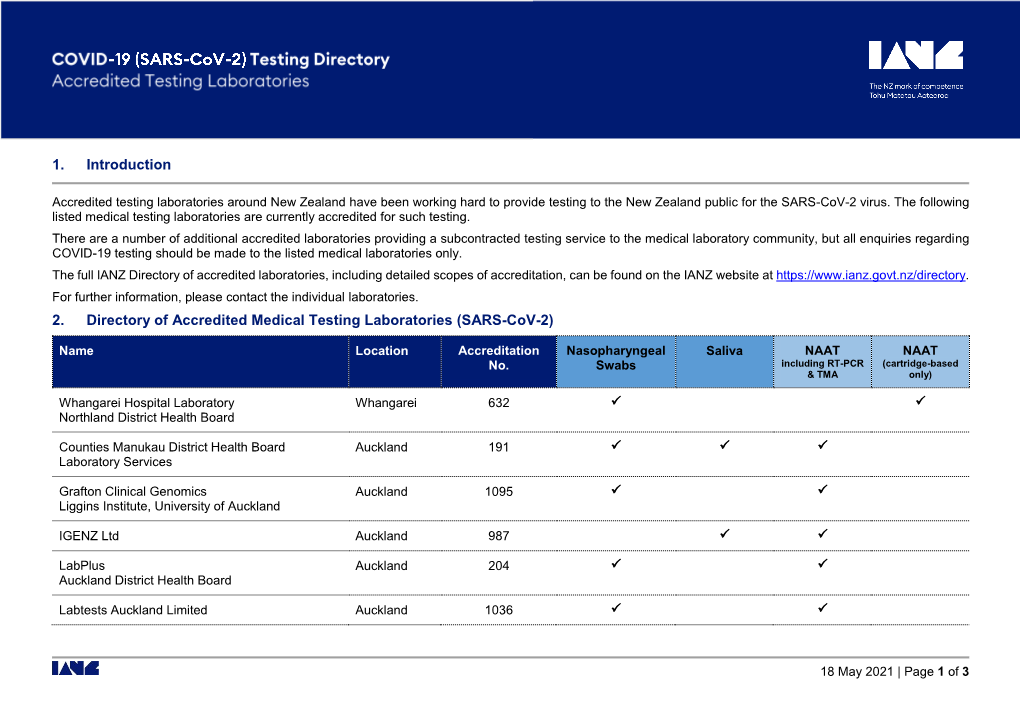 1. Introduction 2. Directory of Accredited Medical Testing