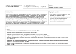 1 Integrated Geography and Science and Technology Sample