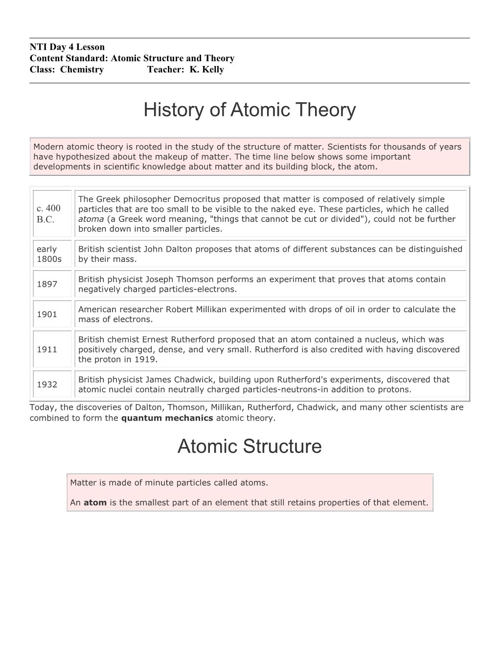 History of Atomic Theory Atomic Structure
