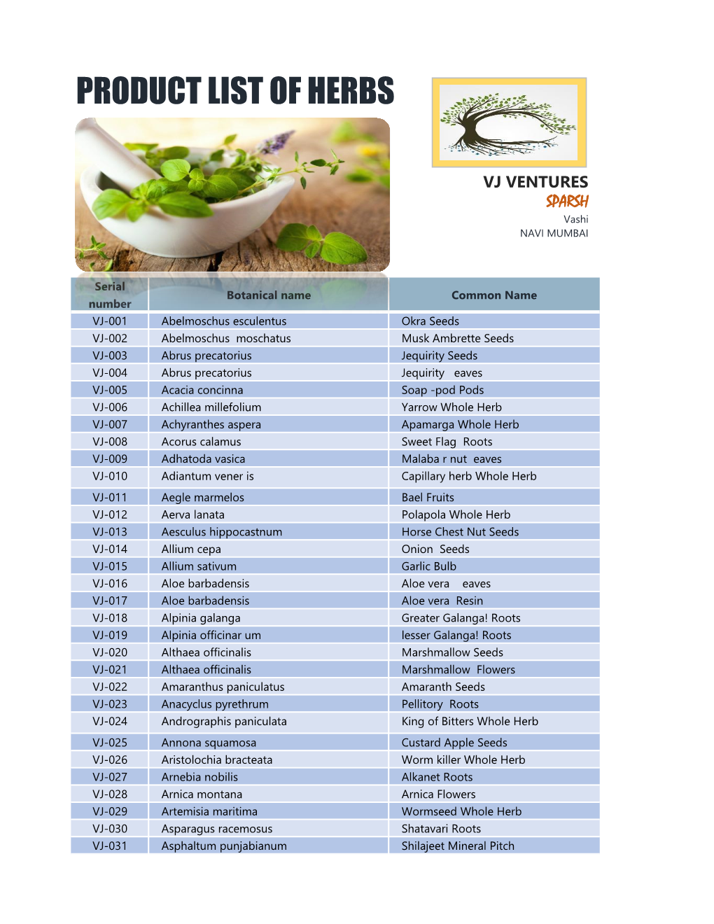 Product List of Herbs