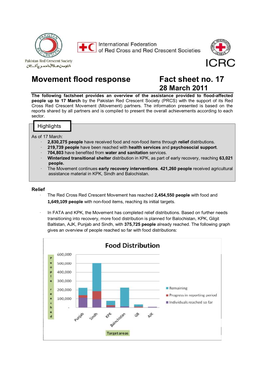 Movement Flood Response Fact Sheet No. 17