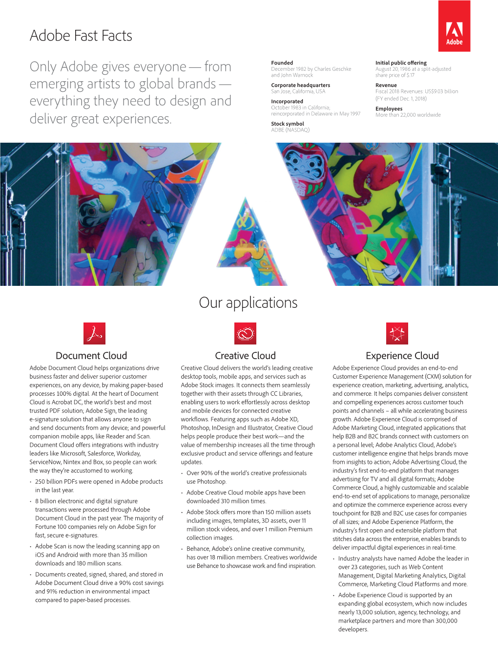 Adobe Fast Facts Our Applications