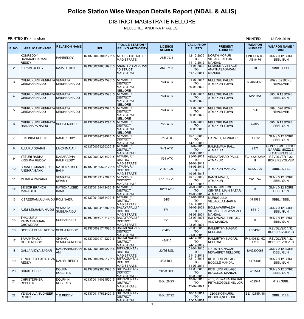 Police Station Wise Weapon Details Report (NDAL & ALIS)