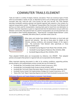 Commuter Trails Element