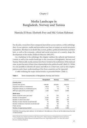Media Landscape in Bangladesh, Norway and Tunisia
