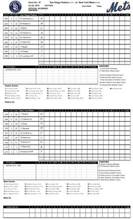 San Diego Padres(41-61) Vs New York Mets(40-56)