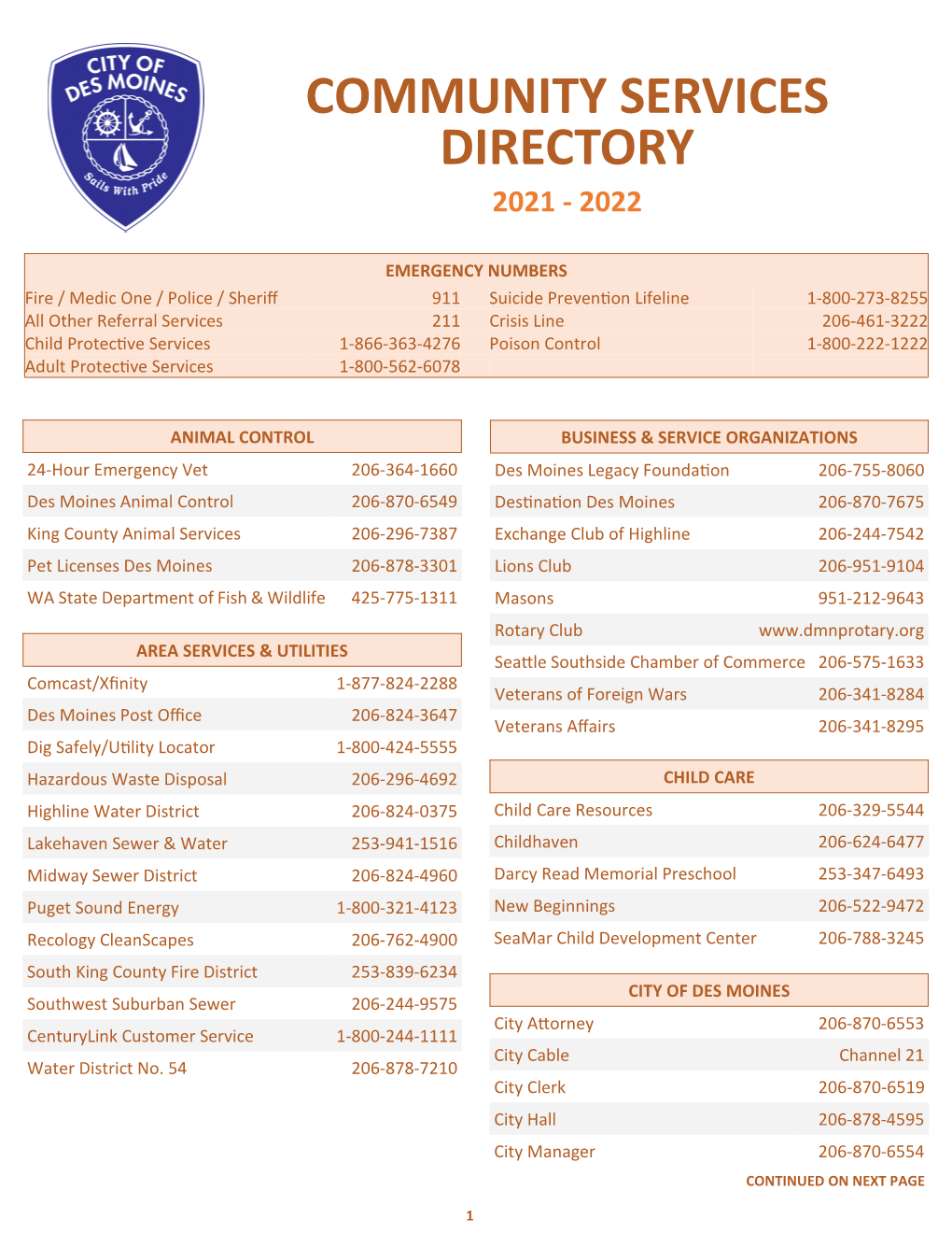 Community Services Directory 2021 - 2022