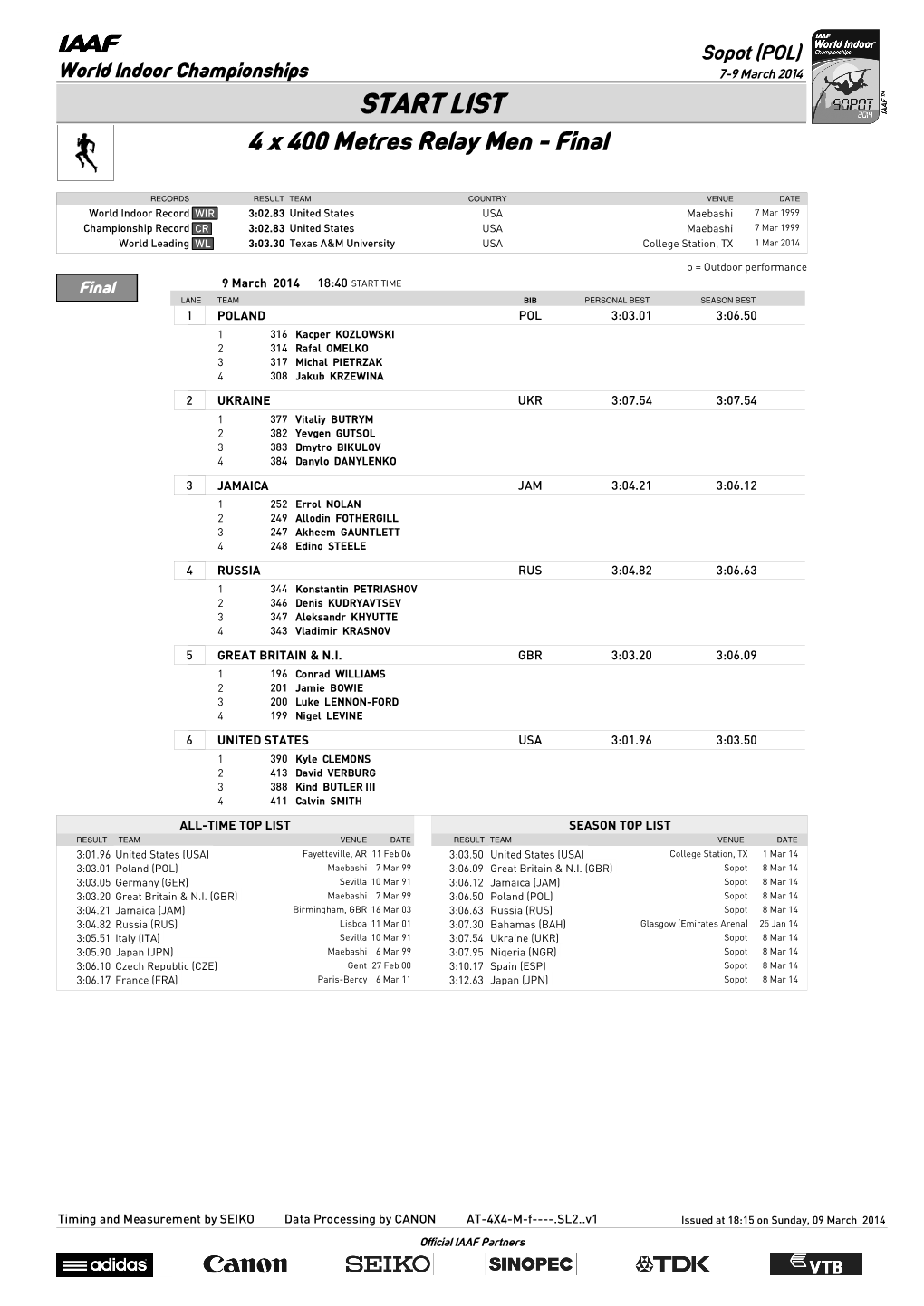 START LIST 4 X 400 Metres Relay Men - Final