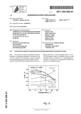 Doped Yttrium Aluminium Borate