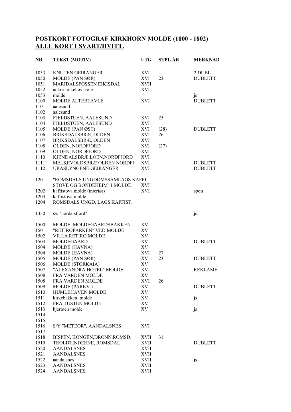 (1000 - 1802) Alle Kort I Svart/Hvitt