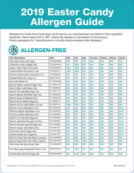 2019 Easter Candy Allergen Guide