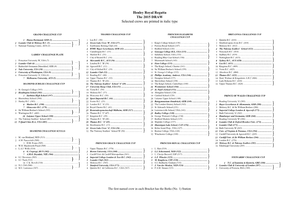 Henley Royal Regatta the 2015 DRAW Selected Crews Are Printed in Italic Type