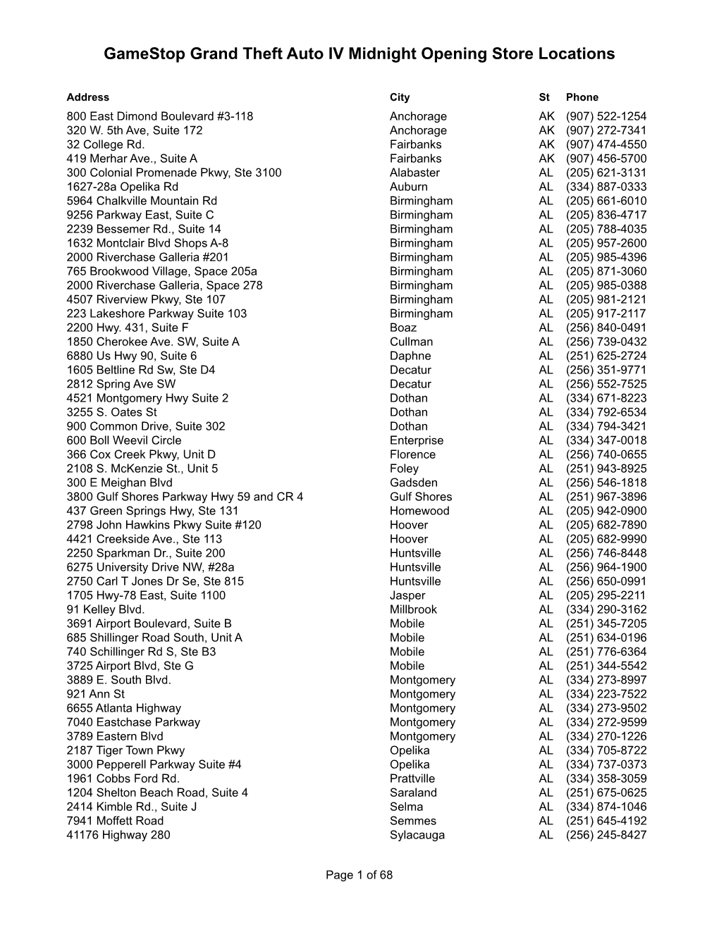 Gamestop Grand Theft Auto IV Midnight Opening Store Locations