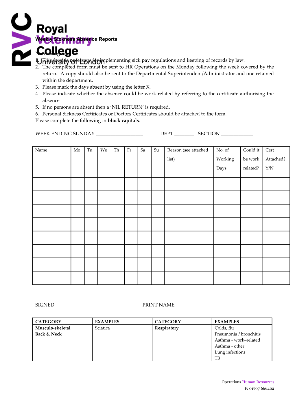 Weekly Sickness Absence Reports