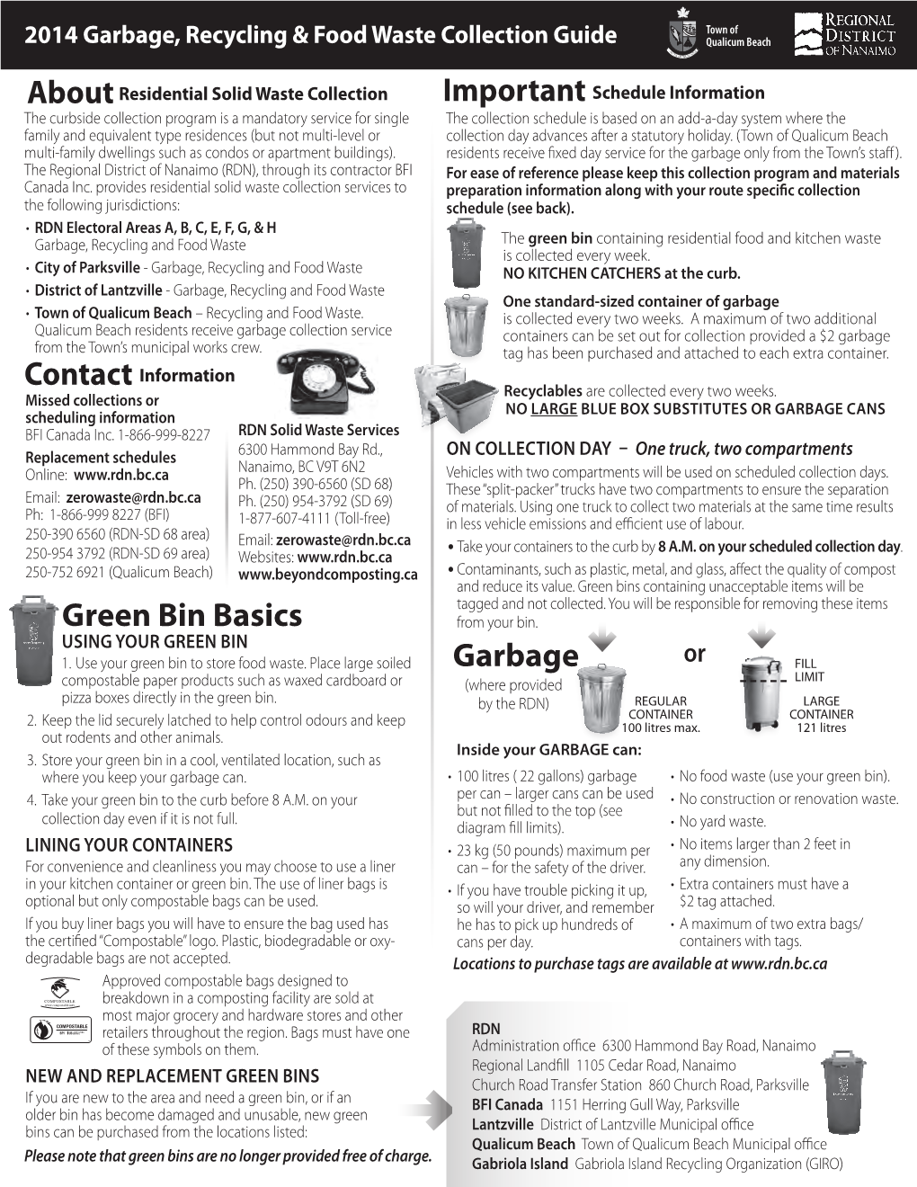 About Important Garbage Green Bin Basics