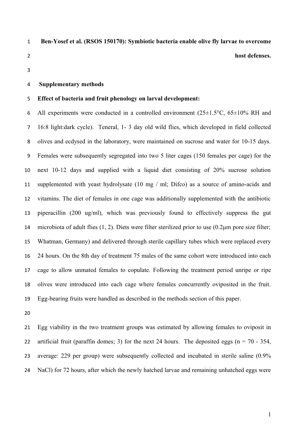 Ben-Yosef Et Al. (RSOS 150170 ): Symbiotic Bacteria Enable Olive Fly Larvae to Overcome