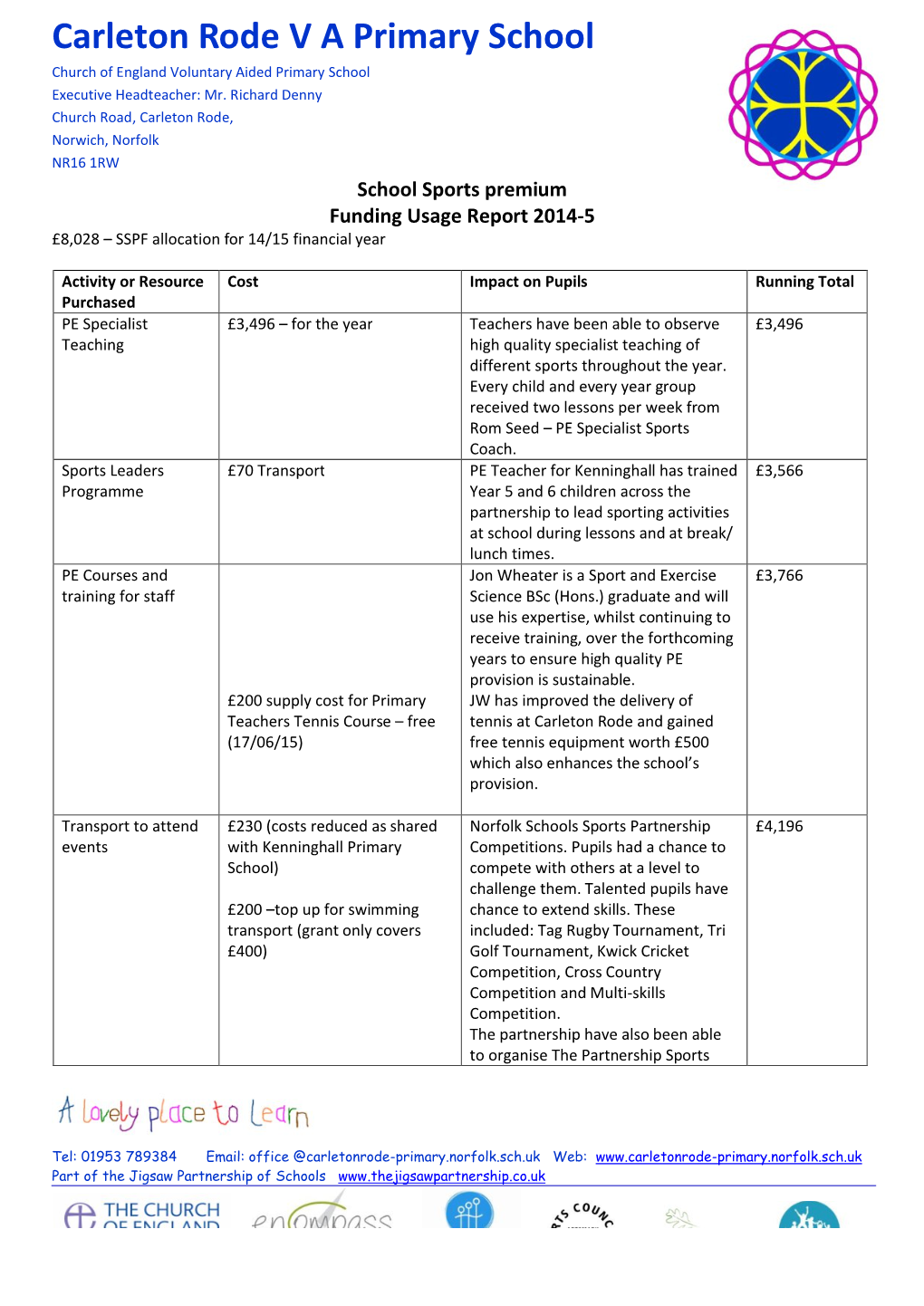 Carleton Rode V a Primary School Church of England Voluntary Aided Primary School Executive Headteacher: Mr