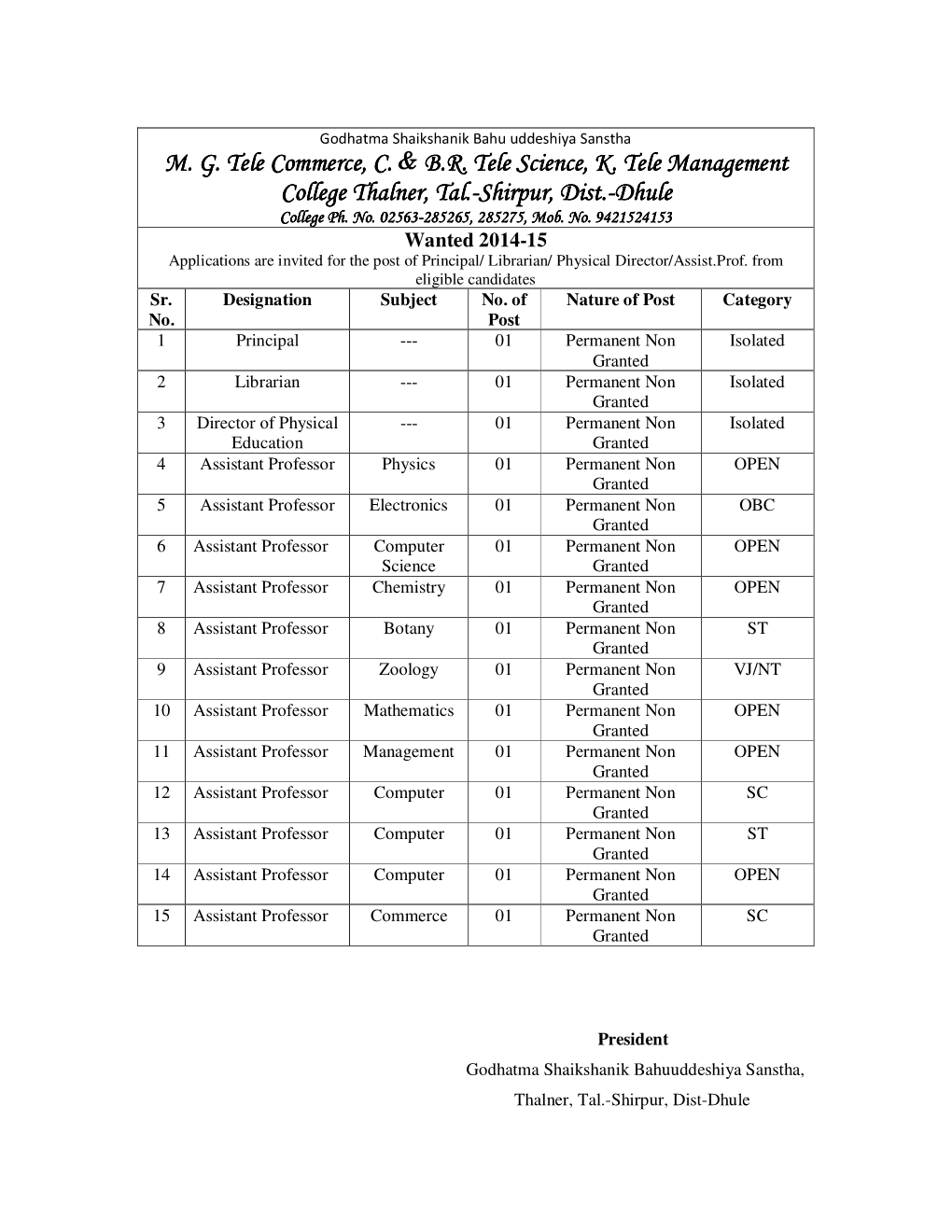 M. G. Tele Commerce, C. & B.R. Tele Science Tele Science Tele Science, K. Tele Management K. Tele Management College Thalne