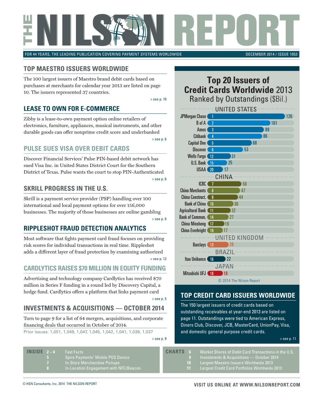 Top 20 Issuers of Credit Cards Worldwide 2013