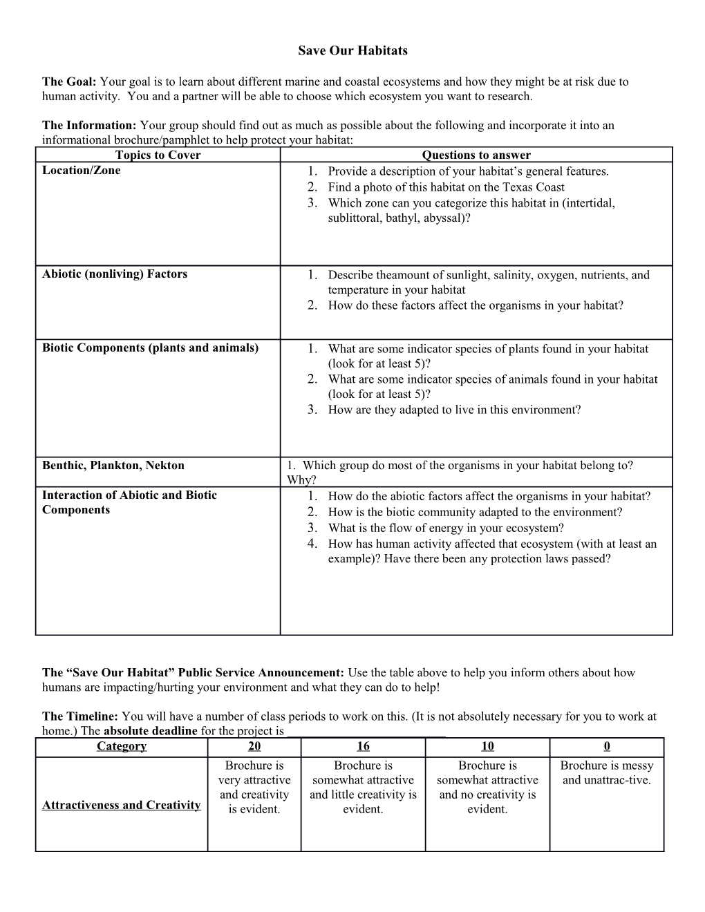 Model Project Draft Copy