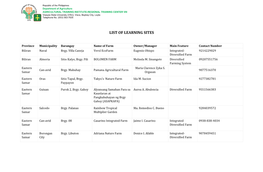 List of Learning Sites