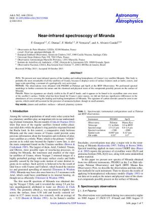 Near-Infrared Spectroscopy of Miranda