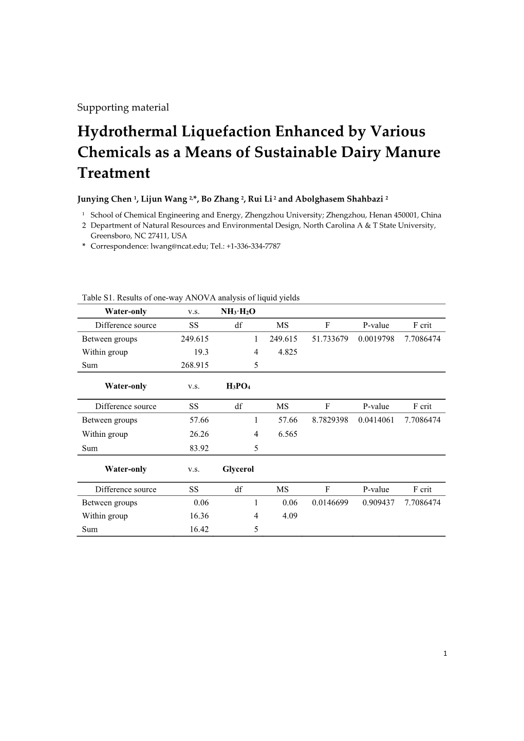 Hydrothermal Liquefaction Enhanced by Various Chemicals As a Means of Sustainable Dairy Manure Treatment