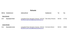 Schools Directory Sep13