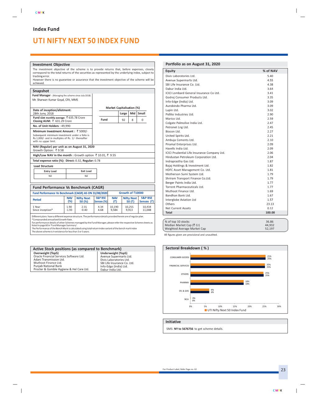 Uti Nifty Next 50 Index Fund