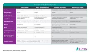 Product Characteristics Chart | Gvoke™ (Glucagon Injection)