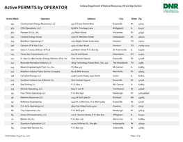 Division of Oil & Gas Active Permits by Operator