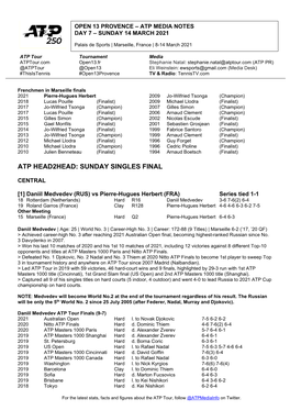 Atp Head2head: Sunday Singles Final