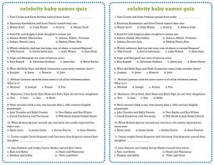 Celebrity Baby Names Quiz[1]