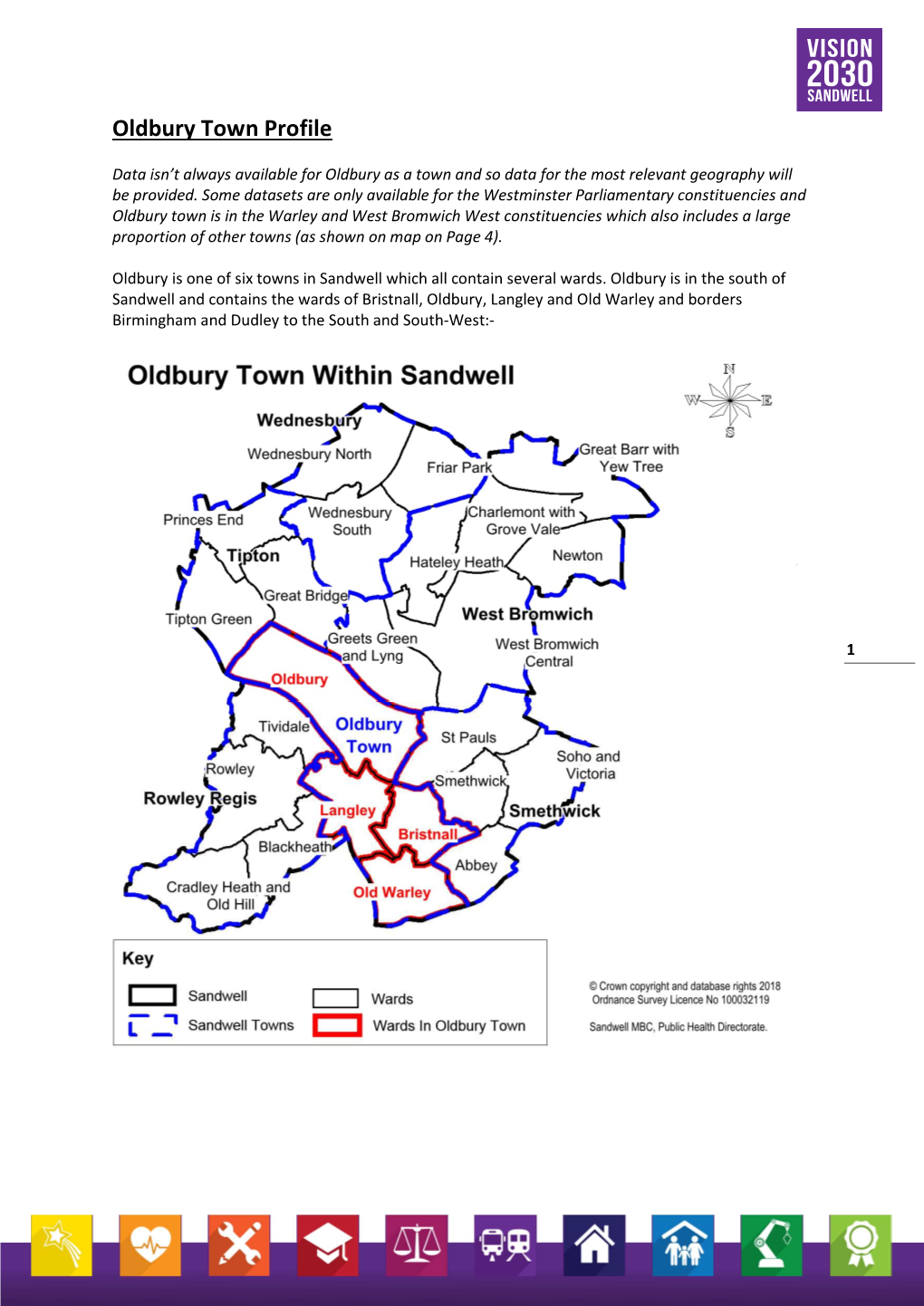 Oldbury Town Profile