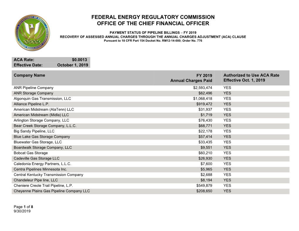 Payment Status of Pipeline Billings for FY 2019