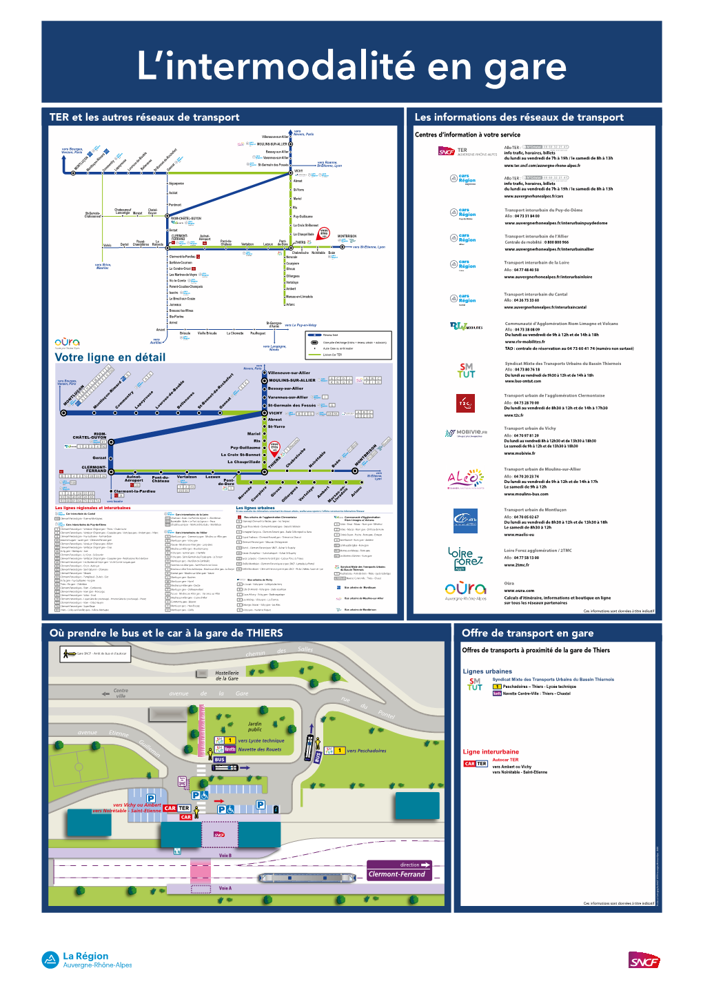 Les Informations Des Réseaux De Transport