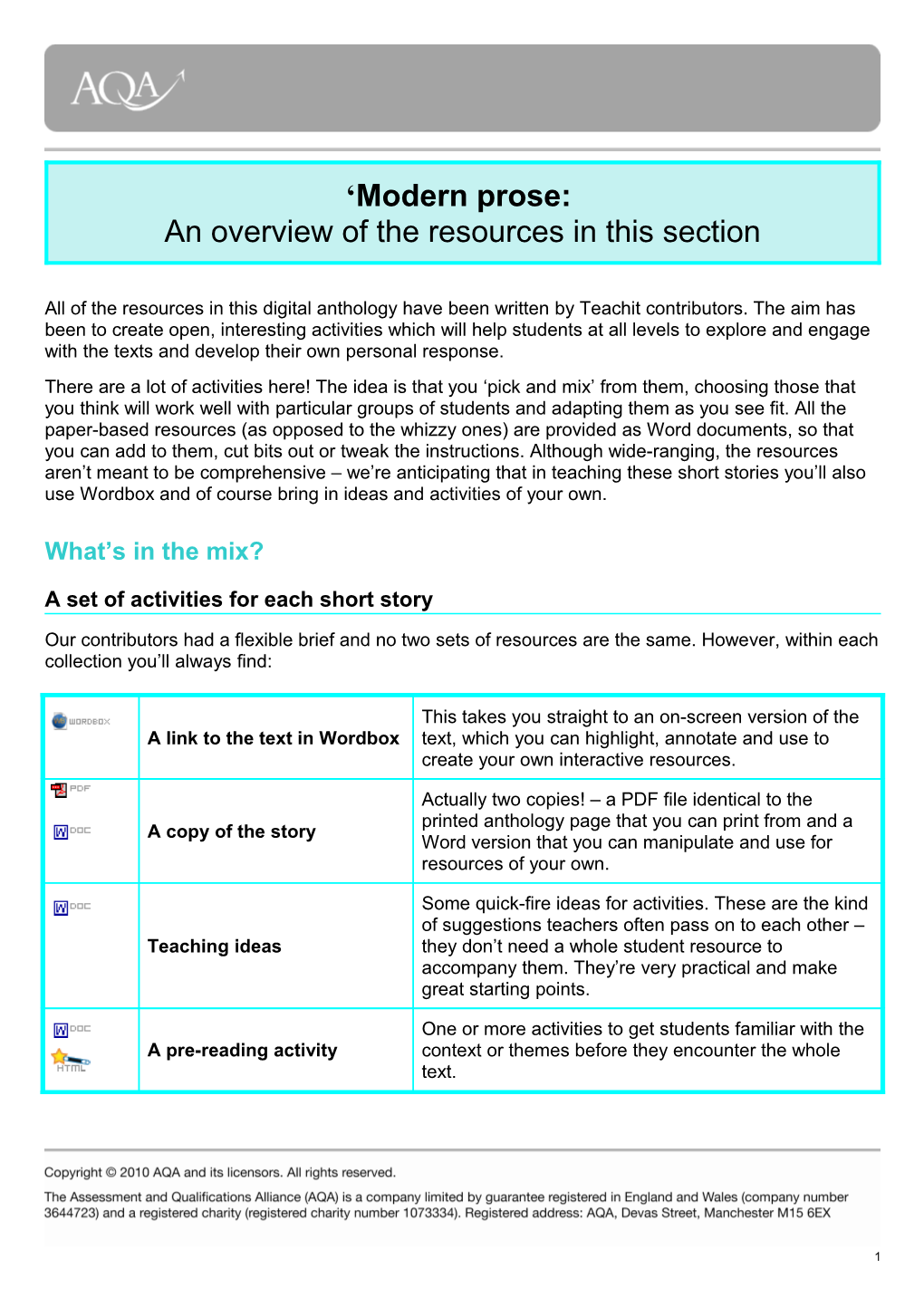 Place : an Overview of the Resources in This Cluster