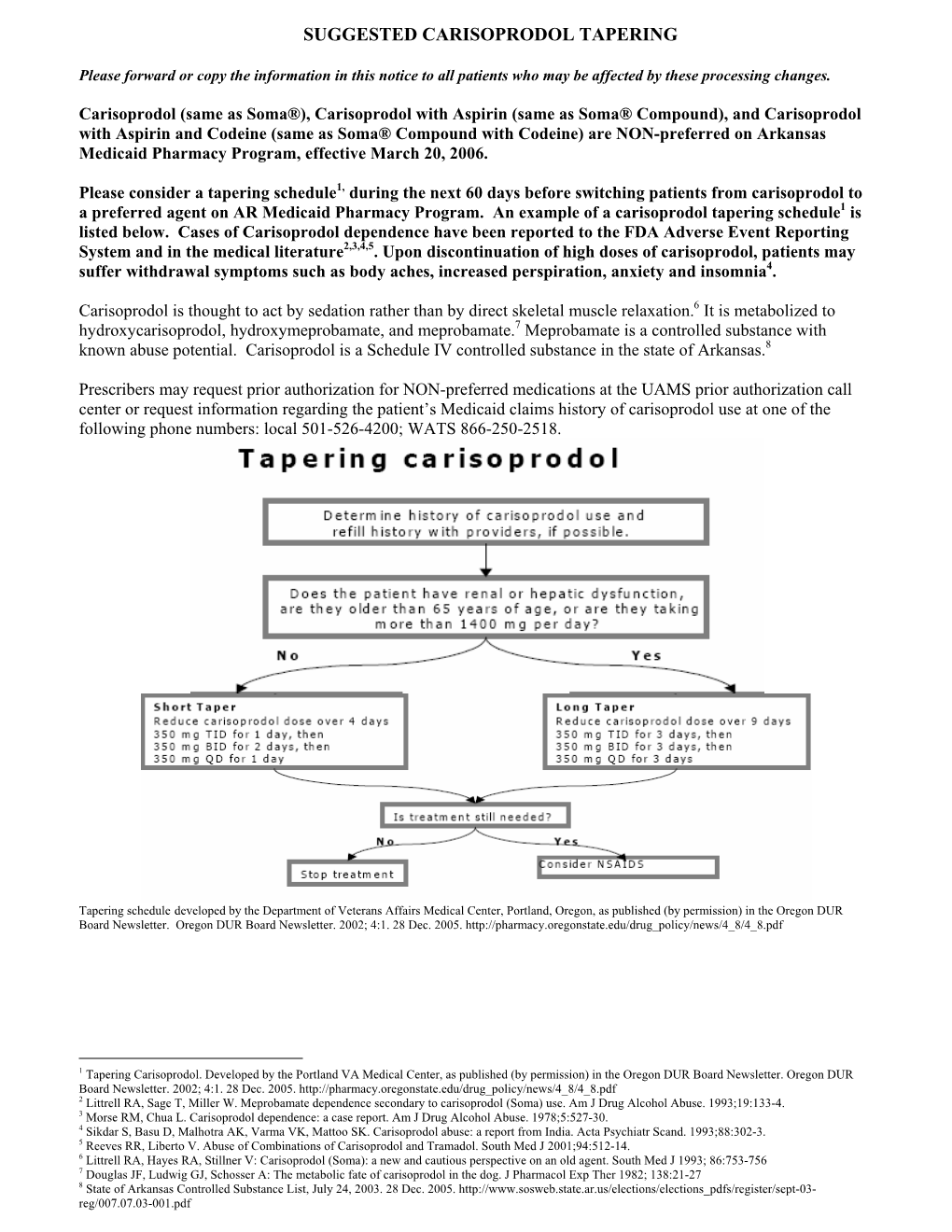 Suggested Carisoprodol Tapering