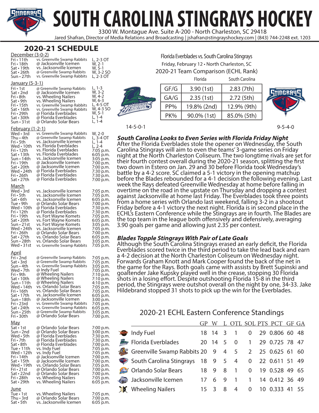 South Carolina Stingrays Hockey 3300 W