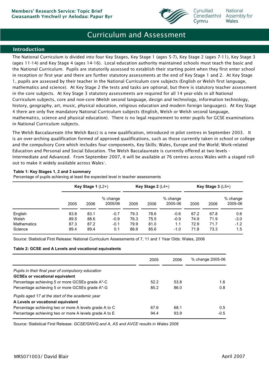 Curriculum and Assessment