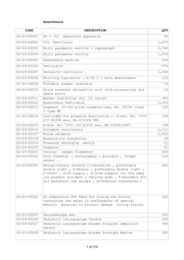 Anesthesia CODE DESCRIPTION QTY 02-03-00001 N2 O +O2