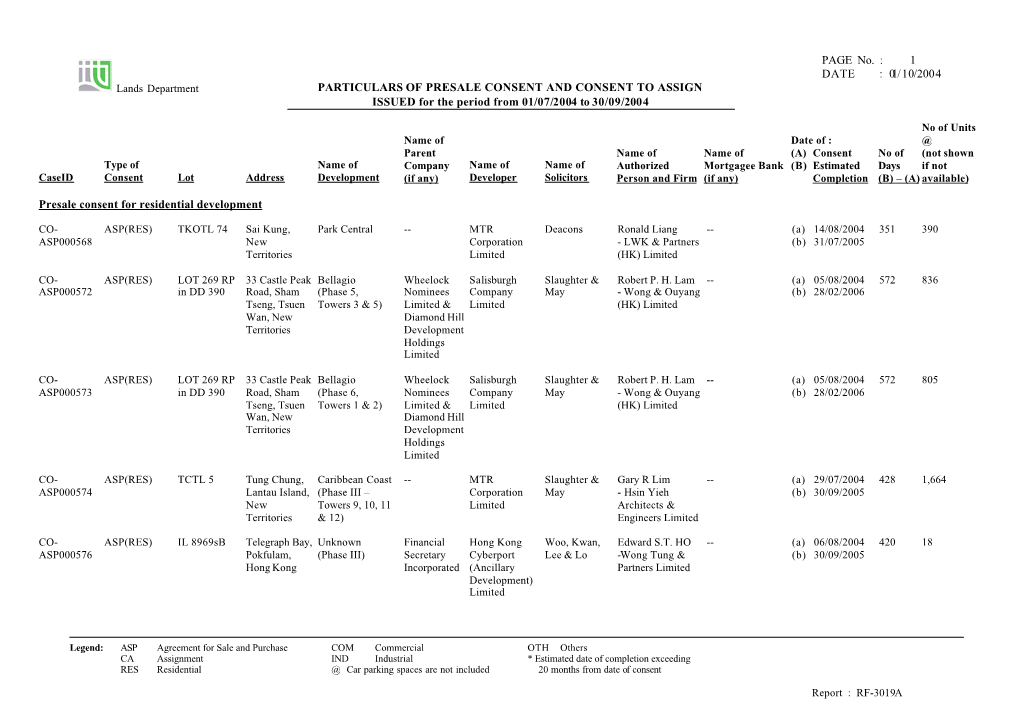 Particulars of Presale Consent and Consent to Assign Issued from 01/07