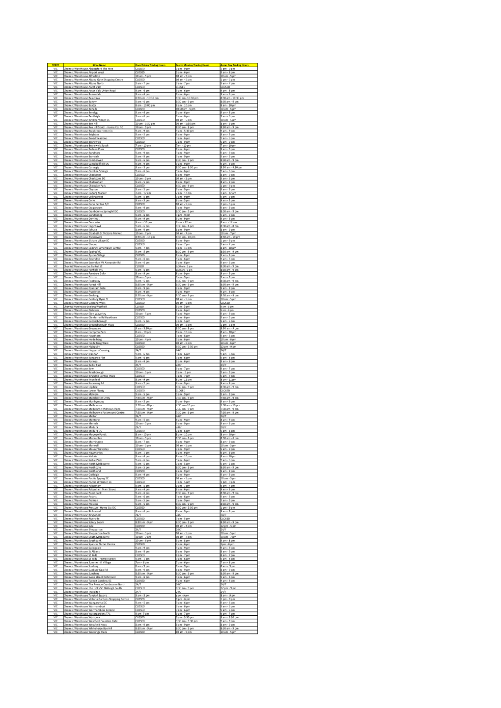 CW-Easter-Timetable-VIC.Pdf