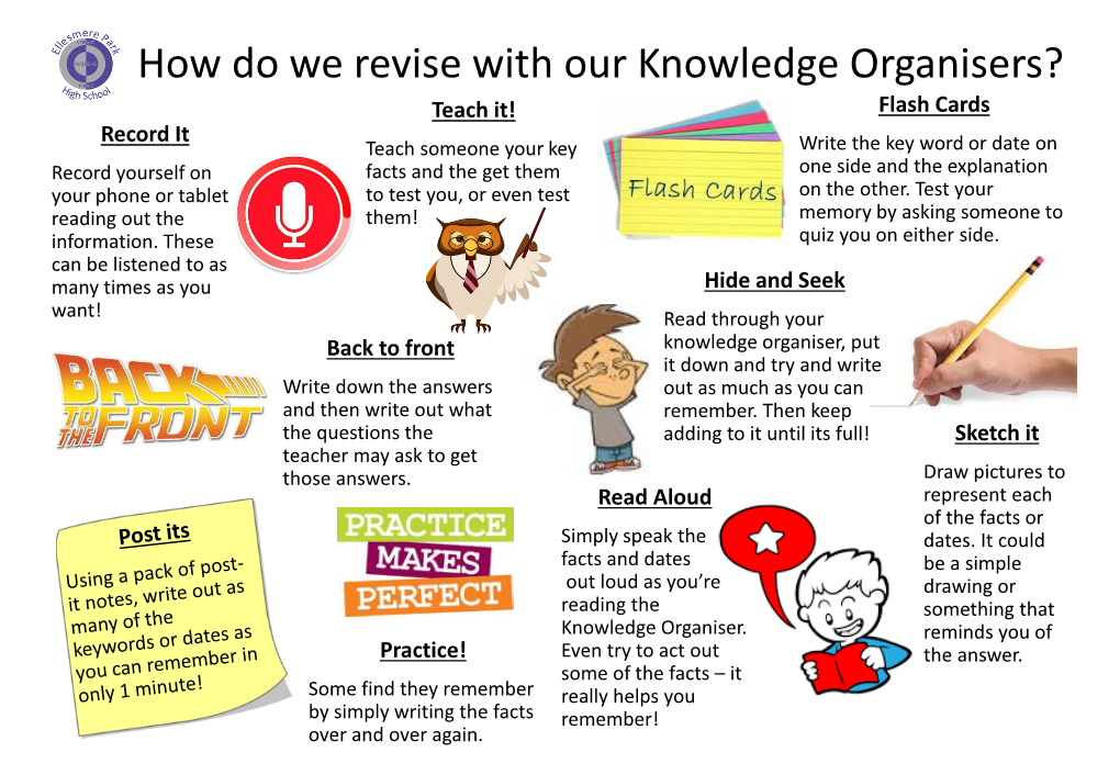 Germany Knowledge Organisers PDF File