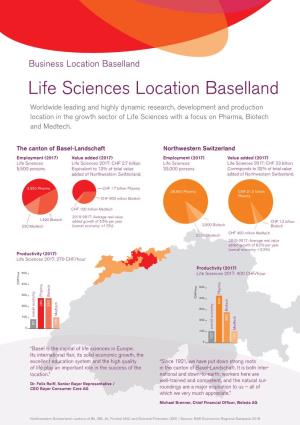 Life Sciences Location Baselland