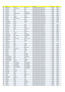 S58 Merge December 2014 CW.Xlsx