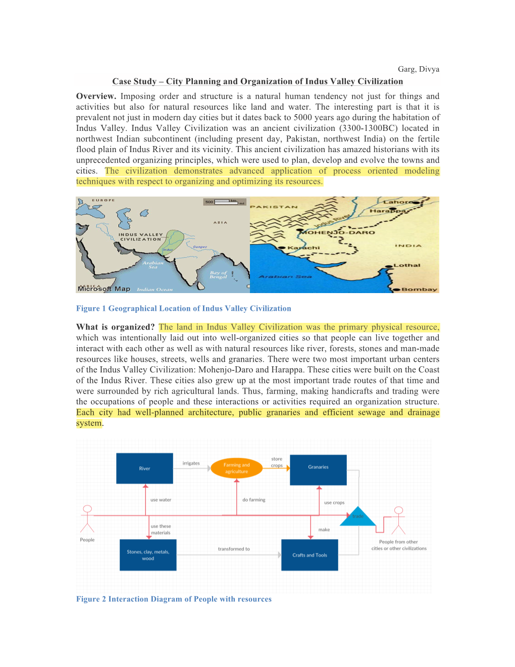 City Planning and Organization of Indus Valley Civilization Overview