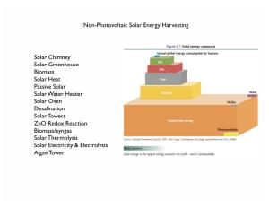 Non-Photovoltaic Solar Energy Harvesting