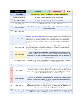 Running Back Trending up Trending Down Target