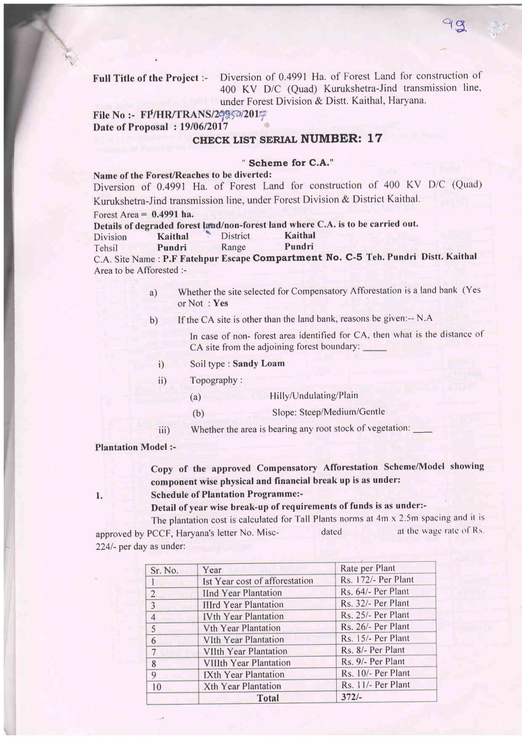 Date of Proposal Z 1910612017 Division Kaithal District Kaithal